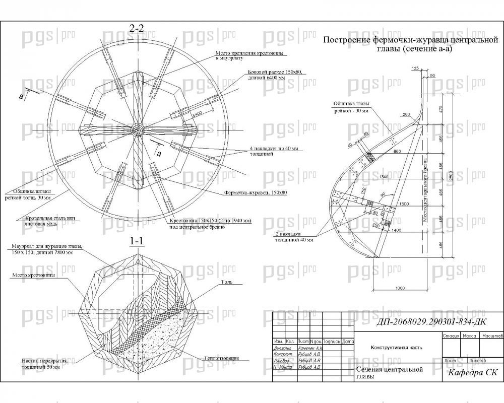 Проект церкви – скачать бесплатно чертежи в Автокад (dwg)